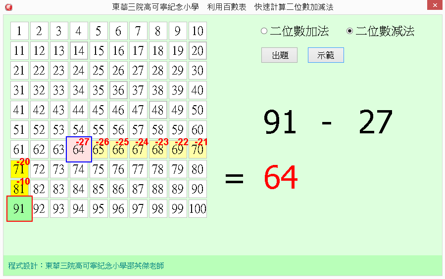 一年級教學示範用百數表